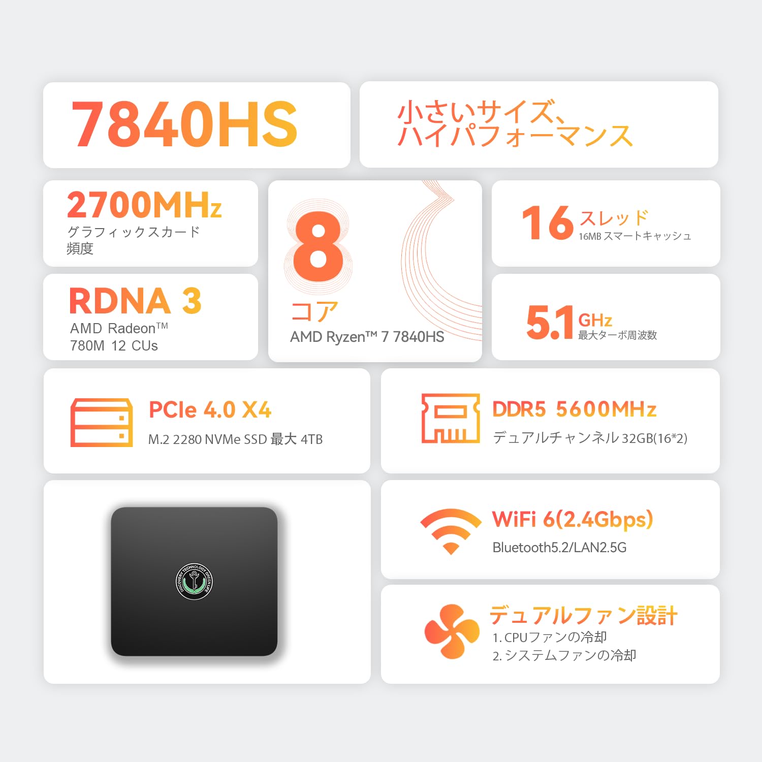 S7 Pro Pro R7-7840HS(8コア16スレッド, 最大5.